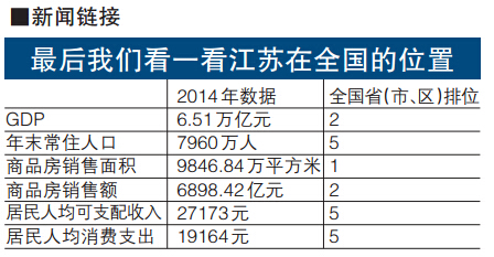 苏州四川人口多嘛_苏州人口分布图(2)