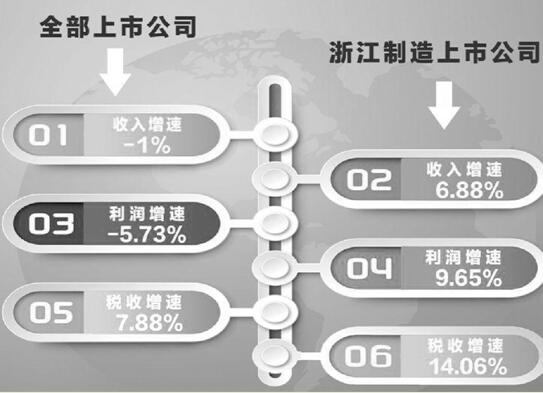 正确看待金钱和收入_每日趣闻我们看待金钱的不同方式(2)