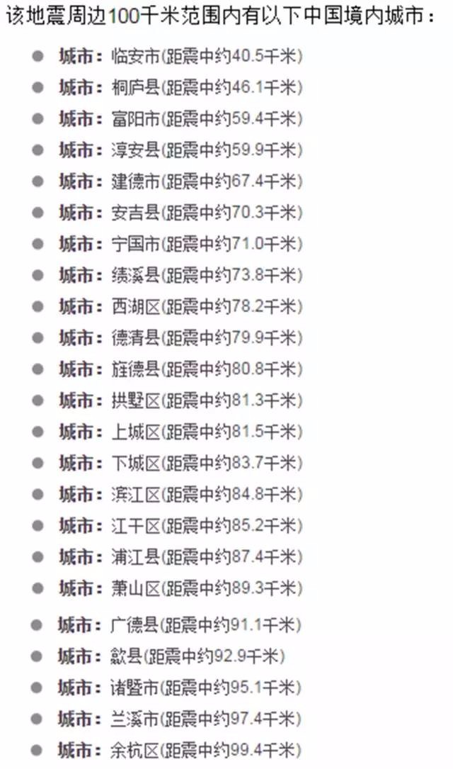 杭州临安凌晨发生4.2级地震 历史上杭州地震什