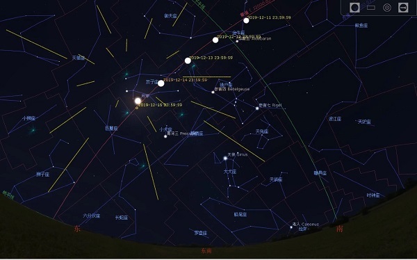 象限仪座流星雨方位_双子座方位_太阳双子金星双子