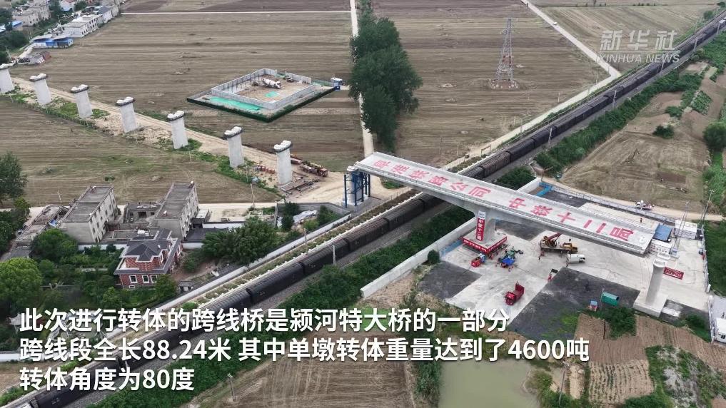 阜淮铁路首座转体桥成功跨越漯阜铁路