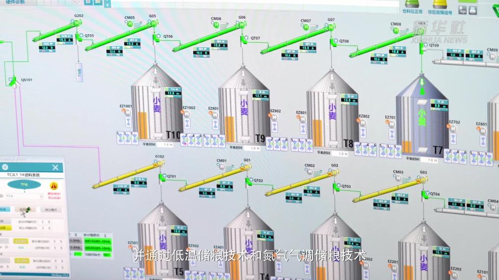 江蘇鎮江：近零碳糧倉助力糧食收儲
