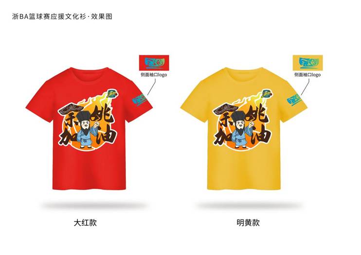 b84c7071707bdc244e105502cfc7f623